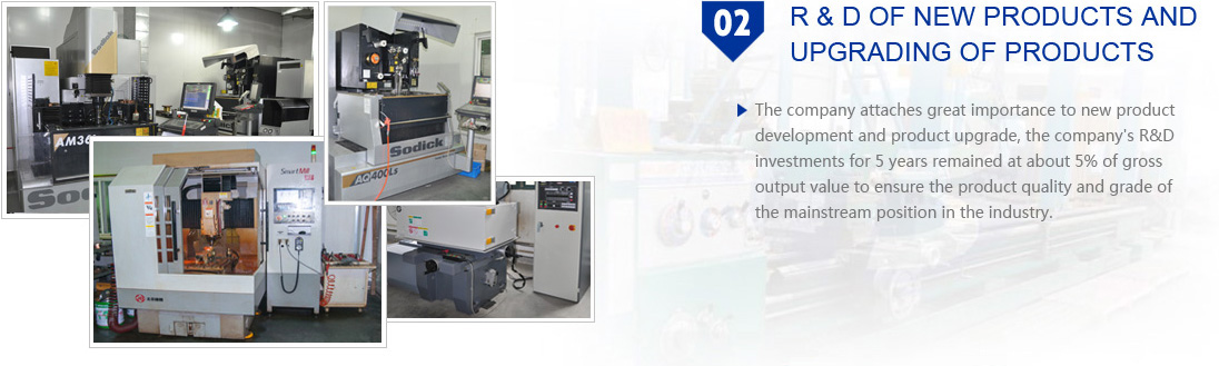 Student count,Draft paper,Environmental protection